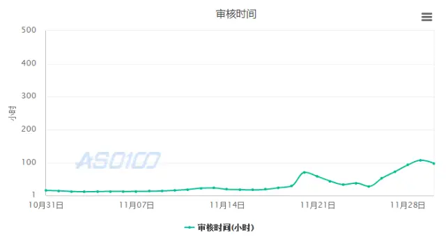 独立游戏在中国：手游版号办理完全攻略对比解析